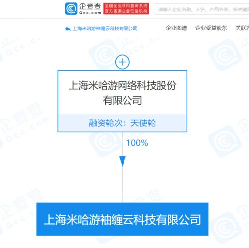 米哈游成立新公司 經(jīng)營范圍擴展至電子商務與動漫設計