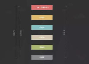 追溯資訊雙周報(bào) 聚焦農(nóng)村電商與食品企業(yè)安全追溯體系建設(shè)新動(dòng)態(tài)